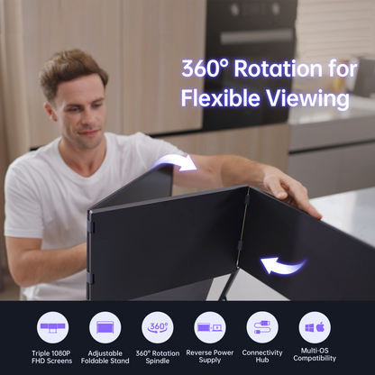 PrexoView Pro Max™ - Triple-Screen Command Center